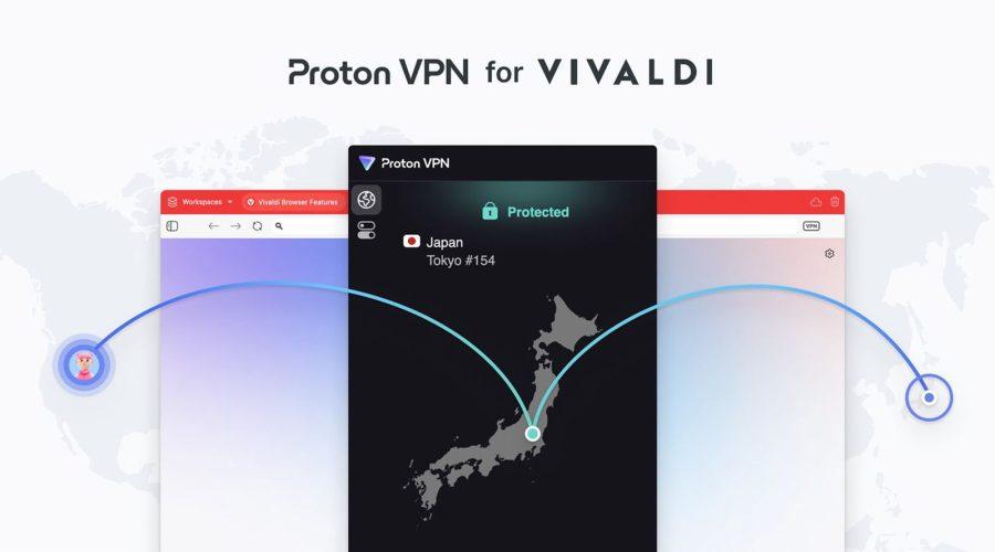 vivaldi proton vpn