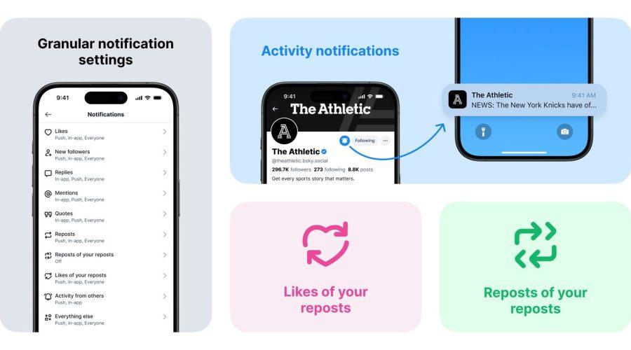notifs-overview-bluesky