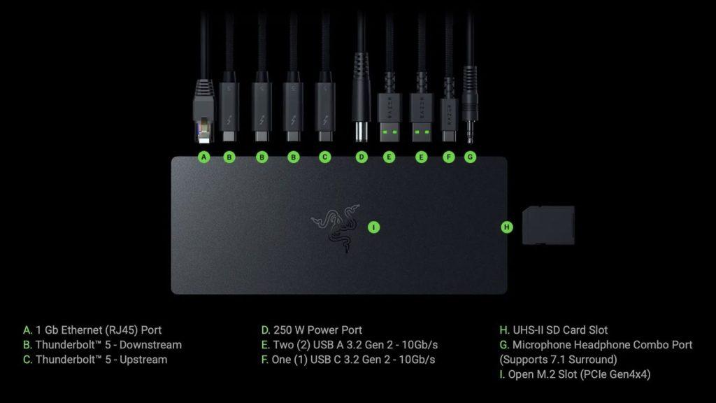 razer-thunderbolt-5-dock