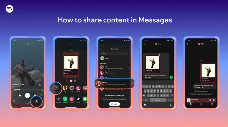spotify-dms