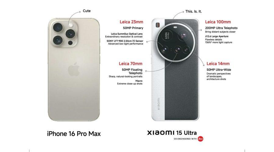 xiaomi-apple-ad-india