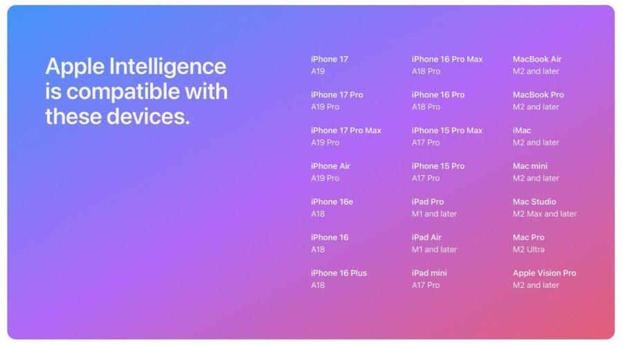 apple-intelligence-erroneous-support-list