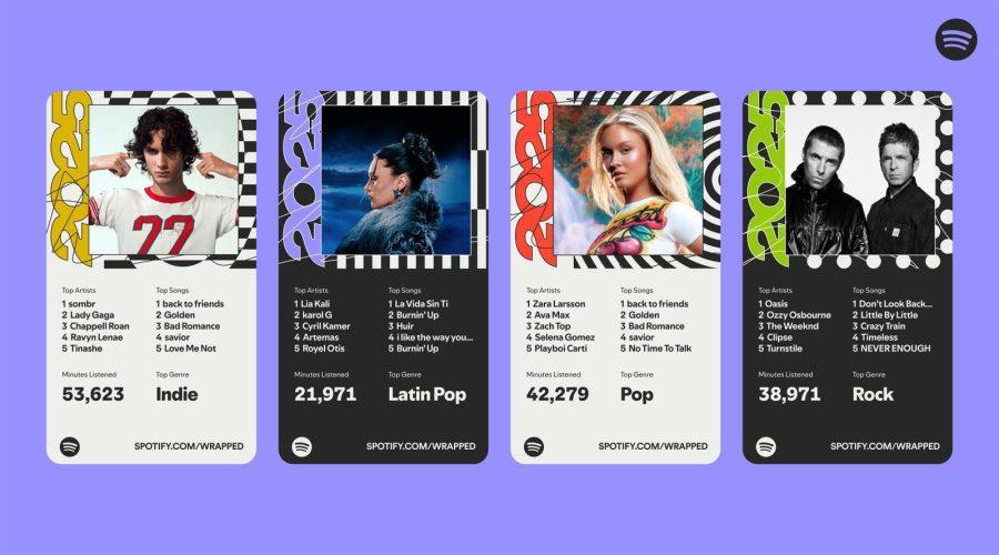 2025-Spotify-Wrapped